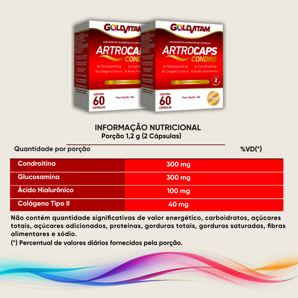 Artrocaps Condro – Kit Duplo (2 Unidades)